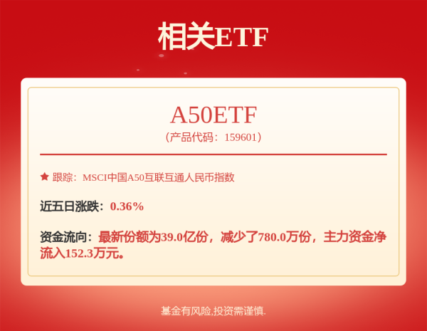 凯狮优配 景顺长城纳斯达克科技市值加权交易型开放式指数证券投资基金发起式联接基金(QDII)2025年第2号更新招募说明书
