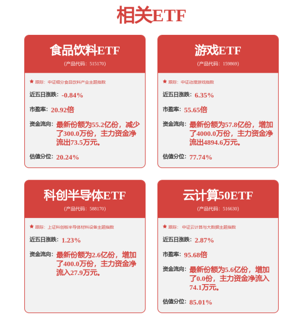 掌牛宝 国泰双利A,国泰双利C: 国泰双利债券证券投资基金更新招募说明书(2025年第一号)